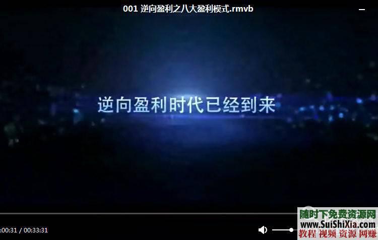 企业商业运营学习课程 价值万元 一个赚钱的公司机器  一套售价万元的企业商业运营学习课程，助你打造一个赚钱的公司机器 第5张