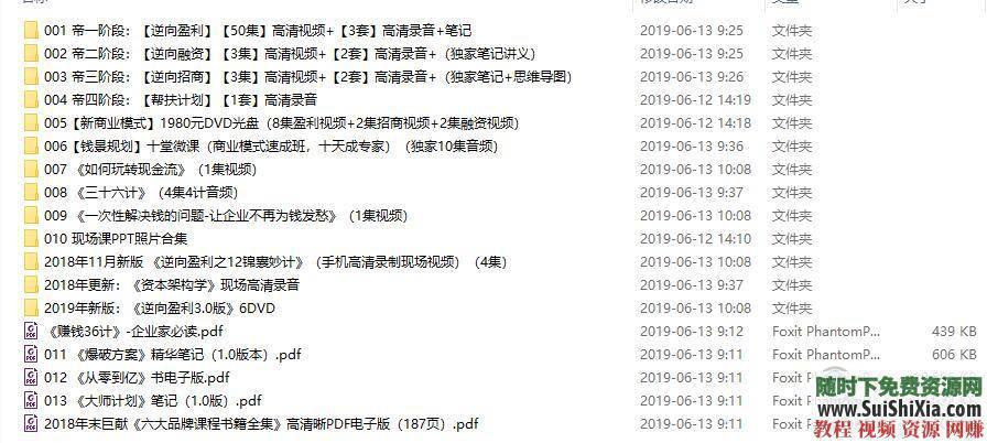 企业商业运营学习课程 价值万元 一个赚钱的公司机器  一套售价万元的企业商业运营学习课程，助你打造一个赚钱的公司机器 第8张