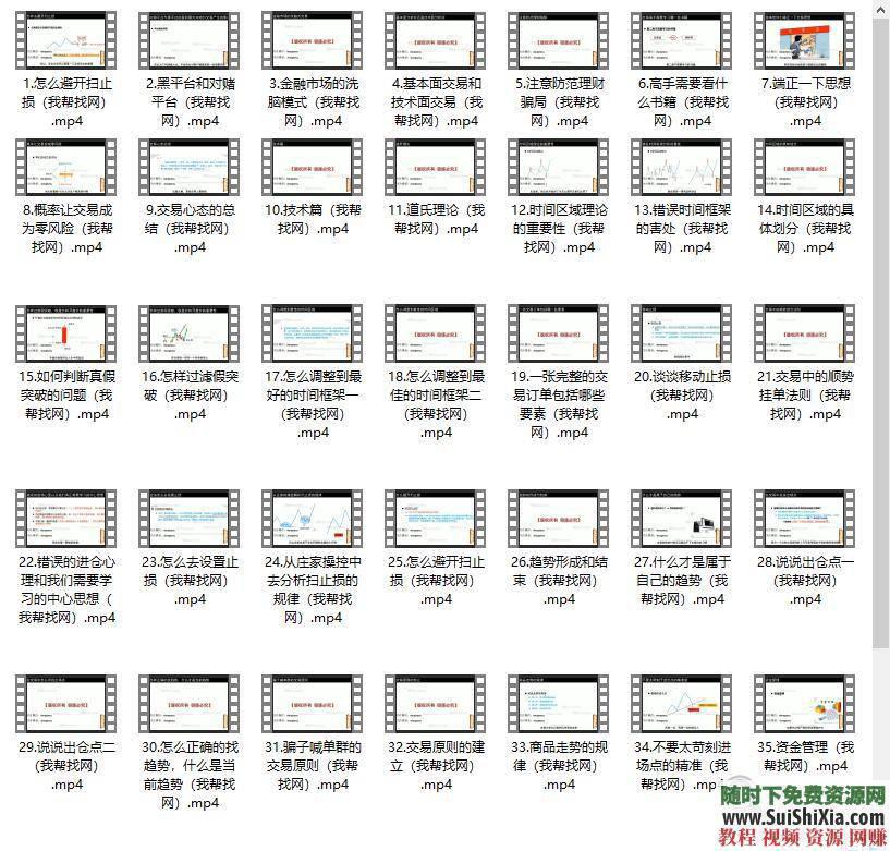 炒汇入门与深入外汇交易教程资料+视频+课程  外汇交易教程资料炒汇入门与深入学习视频课程大全 第1张