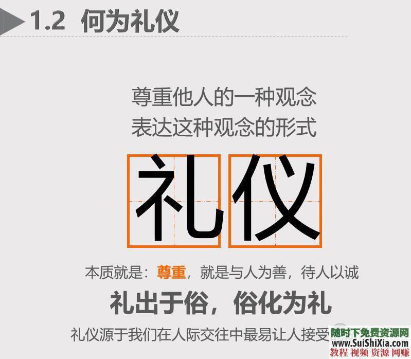 公关国际交际礼仪技巧 礼仪视频教程包含常用商务职场PPT培训资料以及运营手册  礼仪视频教程含常用商务职场公关国际交际礼仪技巧PPT培训资料[运营手册] 第1张