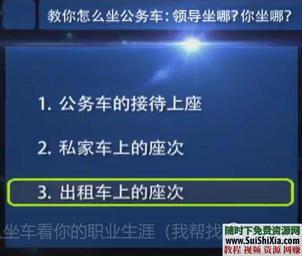 公关国际交际礼仪技巧 礼仪视频教程包含常用商务职场PPT培训资料以及运营手册  礼仪视频教程含常用商务职场公关国际交际礼仪技巧PPT培训资料[运营手册] 第4张