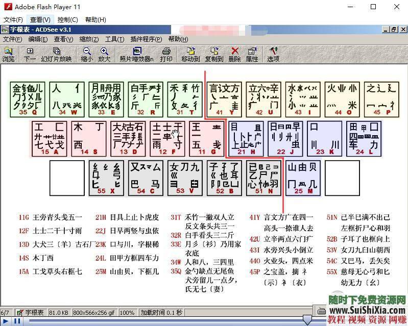 零基础入门到精通学习打字和电子书 五笔打字视频教程全套自学 拆字工具 安卓五笔  五笔打字视频教程全套自学零基础入门到精通学习打字和电子书+拆字工具+安卓五笔练... 电子书 第4张