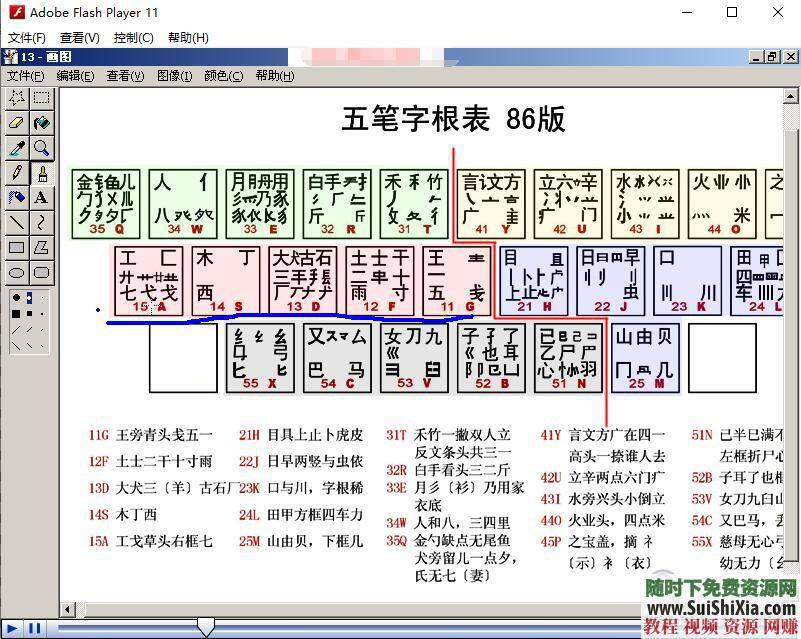 零基础入门到精通学习打字和电子书 五笔打字视频教程全套自学 拆字工具 安卓五笔  五笔打字视频教程全套自学零基础入门到精通学习打字和电子书+拆字工具+安卓五笔练... 电子书 第3张