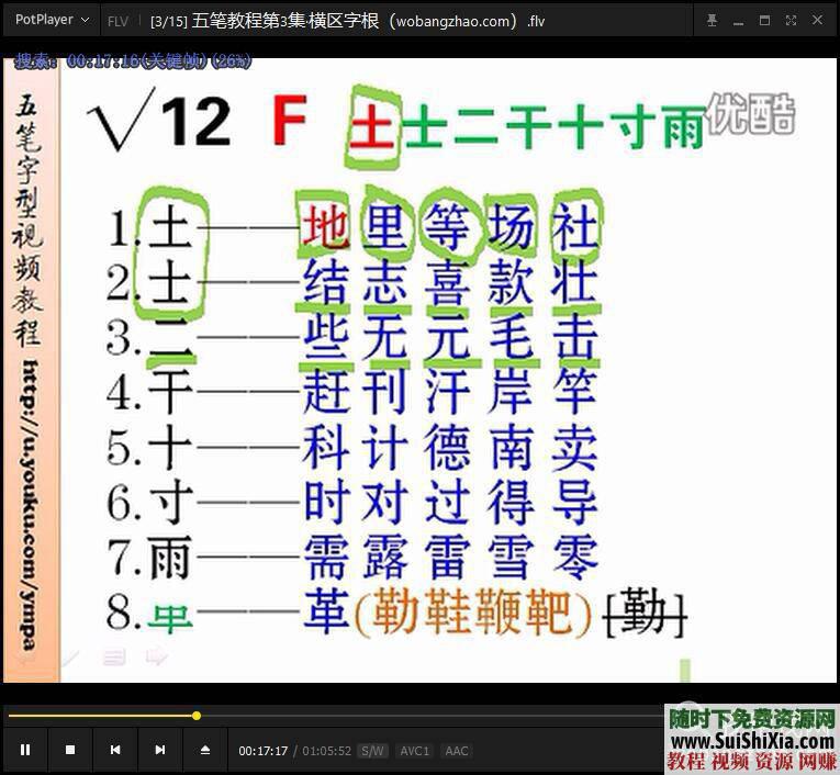 零基础入门到精通学习打字和电子书 五笔打字视频教程全套自学 拆字工具 安卓五笔  五笔打字视频教程全套自学零基础入门到精通学习打字和电子书+拆字工具+安卓五笔练... 电子书 第7张