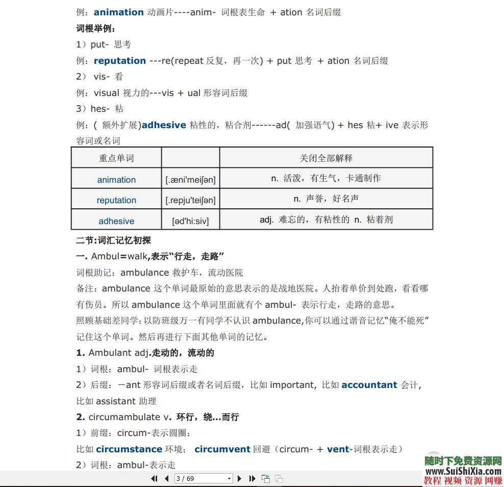 速记20000单词 教程PDF讲义+MP3音频 完整高清版使用词根词缀  完整高清版使用词根词缀【速记2万单词】教程PDF讲义+MP3音频 第4张