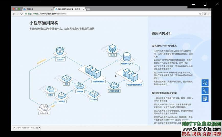 常见问题和环境配置+PDF讲义+大量小程序源码 微信小程序开发视频教程  微信小程序开发视频常见问题和环境配置+PDF讲义+大量小程序源码打包 第15张