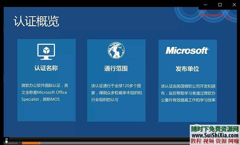 模拟考试工具 报名须知  office2016视频教程 PDF讲义 微软mos认证考试 微软mos认证考试office2016视频教程+PDF讲义+模拟考试工具+报名须知 第5张