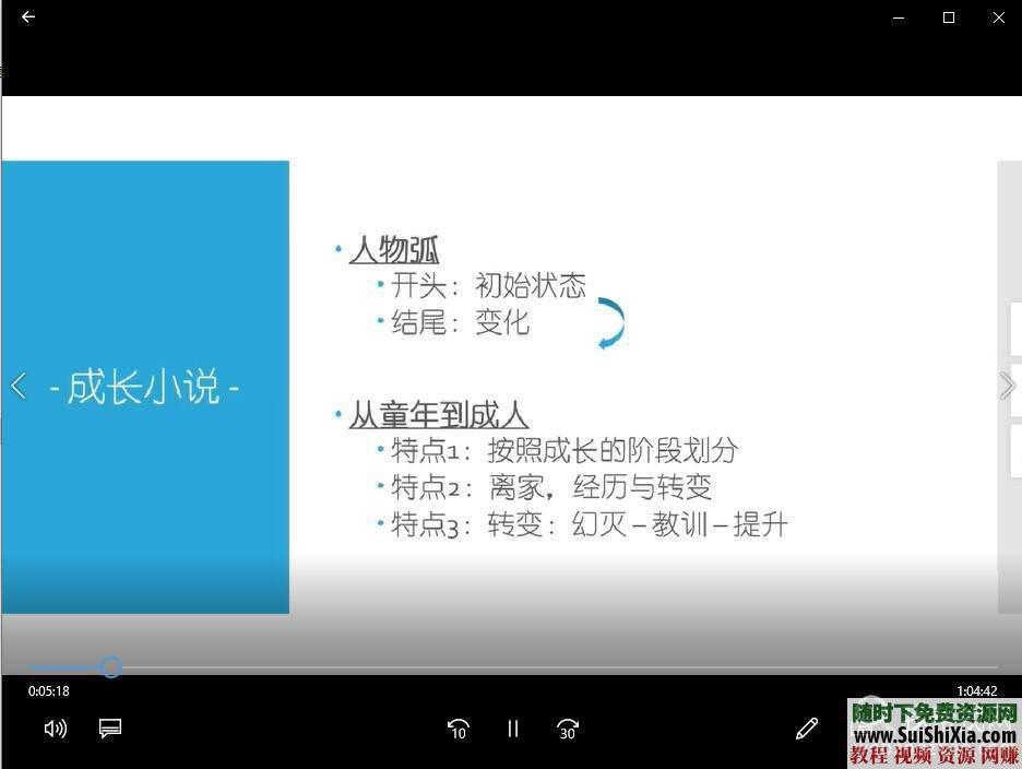 写作投稿变现 18.7G拆书资料包PDF书籍  全网整理 视频教程大全 全网整理18.7G拆书写作投稿变现资料包PDF书籍+视频教程大全 营销 第10张