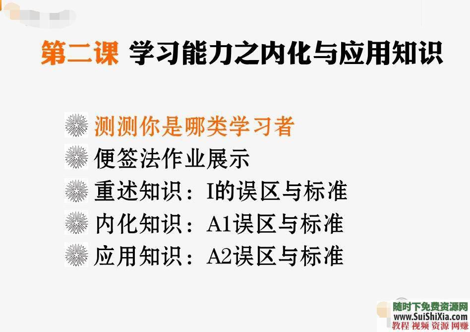 写作投稿变现 18.7G拆书资料包PDF书籍  全网整理 视频教程大全 全网整理18.7G拆书写作投稿变现资料包PDF书籍+视频教程大全 营销 第13张