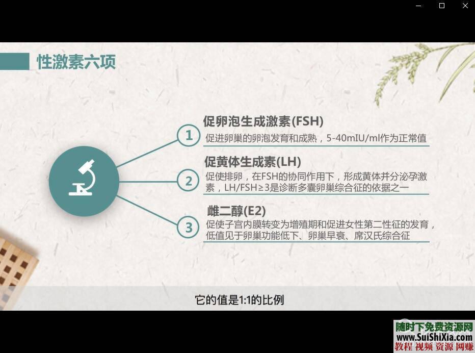 冻龄术！ 让你看起来年轻20岁的养颜视频课程  让你看起来年轻20岁的冻龄术养颜视频课程 第4张