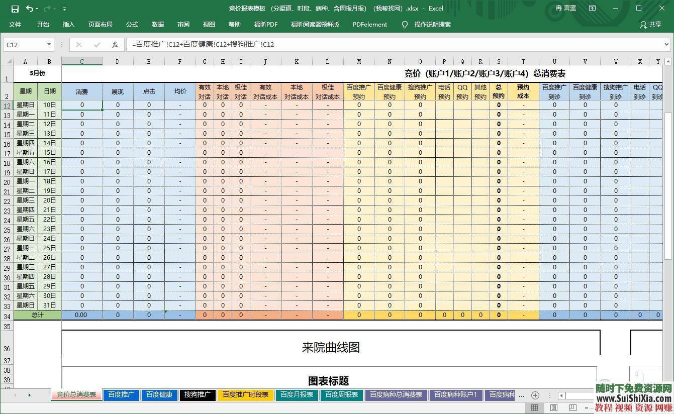 竞价高手成长之路 SEM视频教程多套百度腾讯竞价共42G  价值5万元的百度腾讯竞价SEM视频教程多套合集竞价高手成长之路共42G 第4张