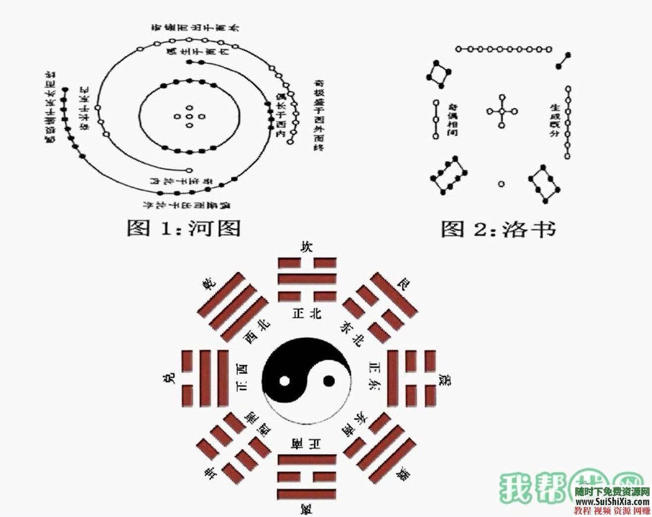 炒股秘籍 教你如何预测股市 盈利  江恩理论核心股市法则 炒股秘籍之江恩理论核心股市法则，教你如何预测股市并盈利 第4张