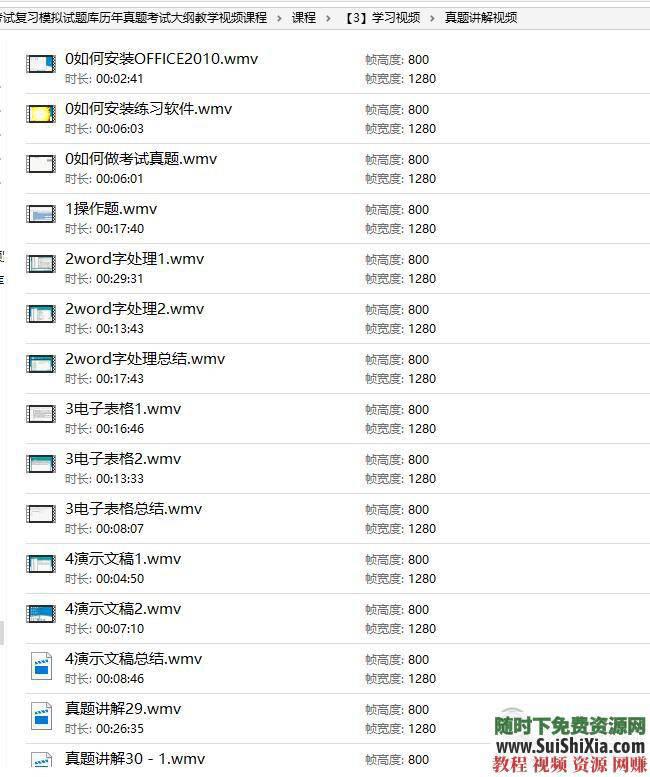 模拟试题库历年真题 计算机一级MS Office考试复习考试大纲教学视频课程  Office考试复习模拟试题库历年真题考试大纲教学视频课程 第6张