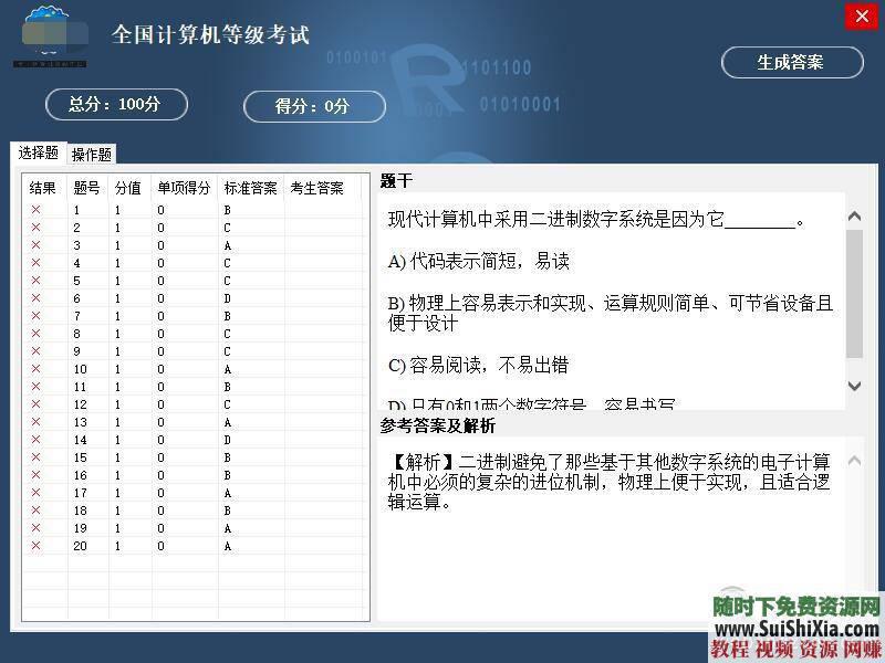 计算机、office应用、医学、临床、心理学、数据库 全科模拟考试系统  全科模拟考试系统，计算机、office应用、医学、临床、心理学、数据库等 第6张