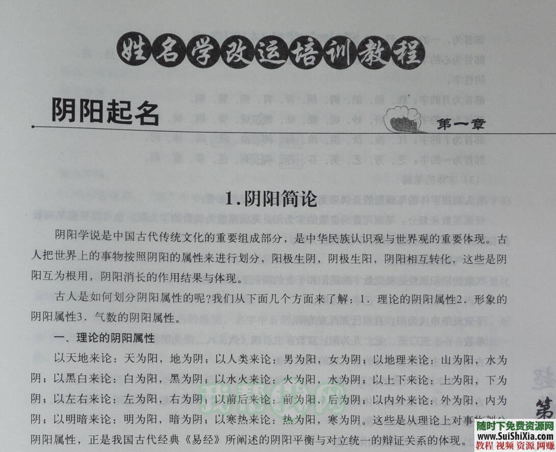 玩转风水赚大钱项目秘籍教程 快速 修炼风水算命改运成大师，玩转风水赚大钱项目秘籍教程  月薪3万+！用1年修炼风水算命改运成大师，玩转风水赚大钱项目秘籍教程 第29张