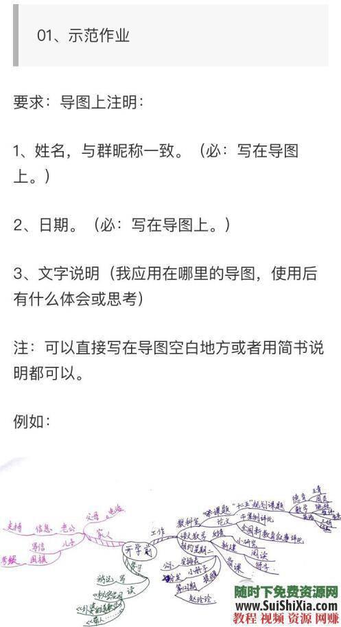 视频教程 PDF讲义合集 课后作业 思维导图实战  思维导图实战视频教程+PDF讲义合集+课后作业 第6张