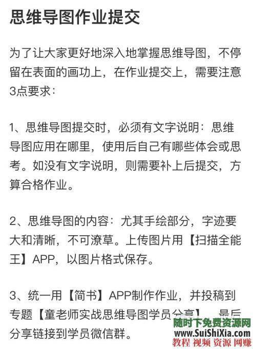 视频教程 PDF讲义合集 课后作业 思维导图实战  思维导图实战视频教程+PDF讲义合集+课后作业 第5张