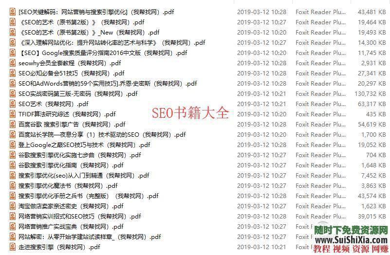 SEO搜索引擎优化  24本综合实战经验书籍 24本SEO搜索引擎优化综合实战经验书籍 营销 第6张