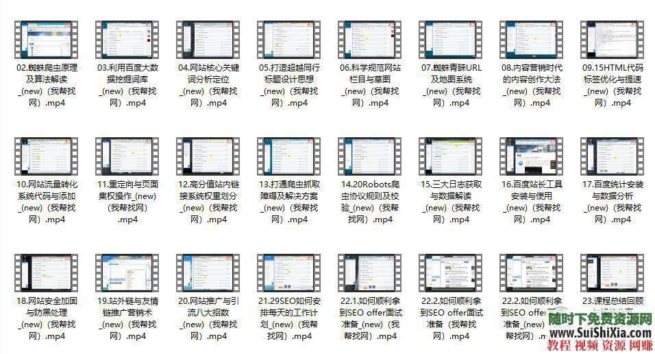 （基础班+高级班） 网站优化关键词排名 2018最新113期SEO搜索引擎视频教程  2018最新113期网站优化SEO搜索引擎关键词排名视频教程（基础班+高级班） 营销 第2张