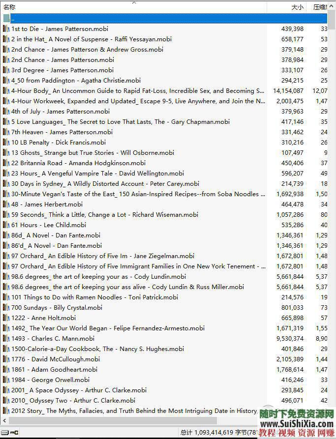 Mobi小说文学经典名著 英文原著版书籍Kindle PDF 12G  巨献珍藏！12G英文原著版书籍Kindle Mobi小说文学经典名著打包 第13张