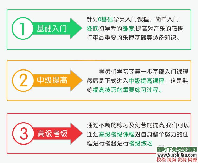 全方位自学入门电子琴 最全零基础钢琴学习视频教程 初中高级别课程  最全0基础钢琴学习视频教程，全方位自学入门电子琴初中高级别课程 第10张