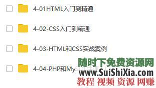 WP主题开发 入门到精通系统教程 WordPress建站  WordPress建站入门到精通系统教程+WP主题开发（某某大学_强烈推荐学习） 第5张