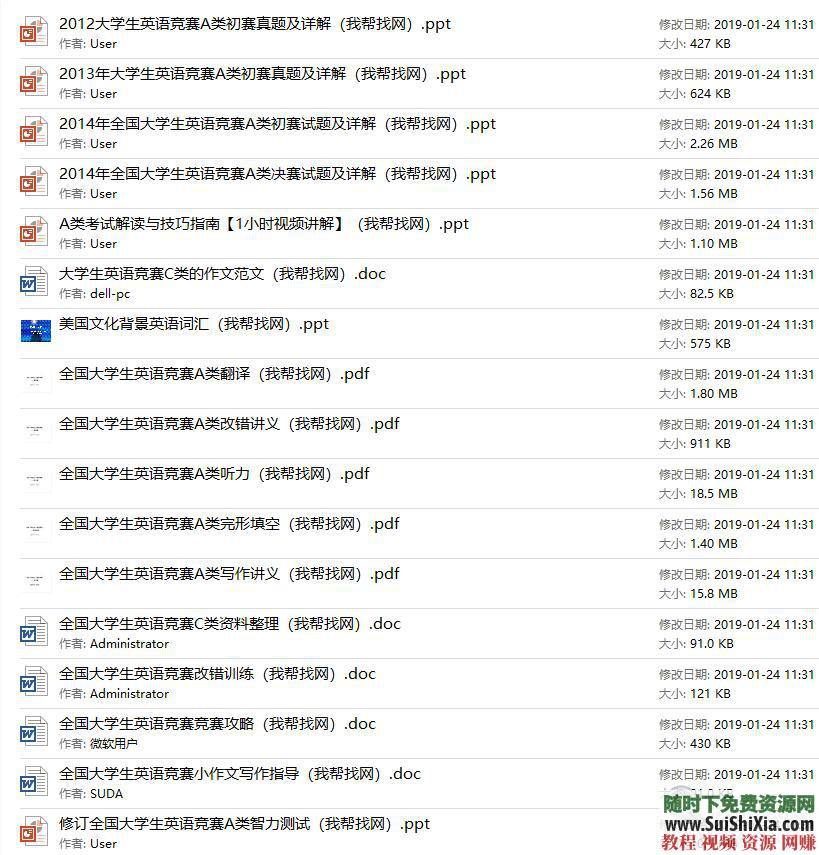 历届ABCD类备考电子资料 2019大学生英语竞赛  2019大学生英语竞赛历届ABCD类备考电子资料大全 英语学习 第2张