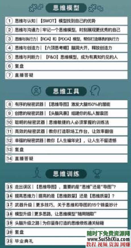 让你拥有实现任何结果的能力 一个月内强化你的思维方式 顶级思维训练  顶级思维训练：一个月内强化你的思维方式,让你拥有实现任何结果的能力 第2张