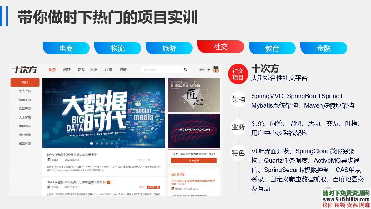 从入门到项目实战 框架数据库高并发分布式网站 Java视频教程  等 月薪过万！最新Java视频教程从入门到项目实战，含框架数据库高并发分布式网站等 第13张