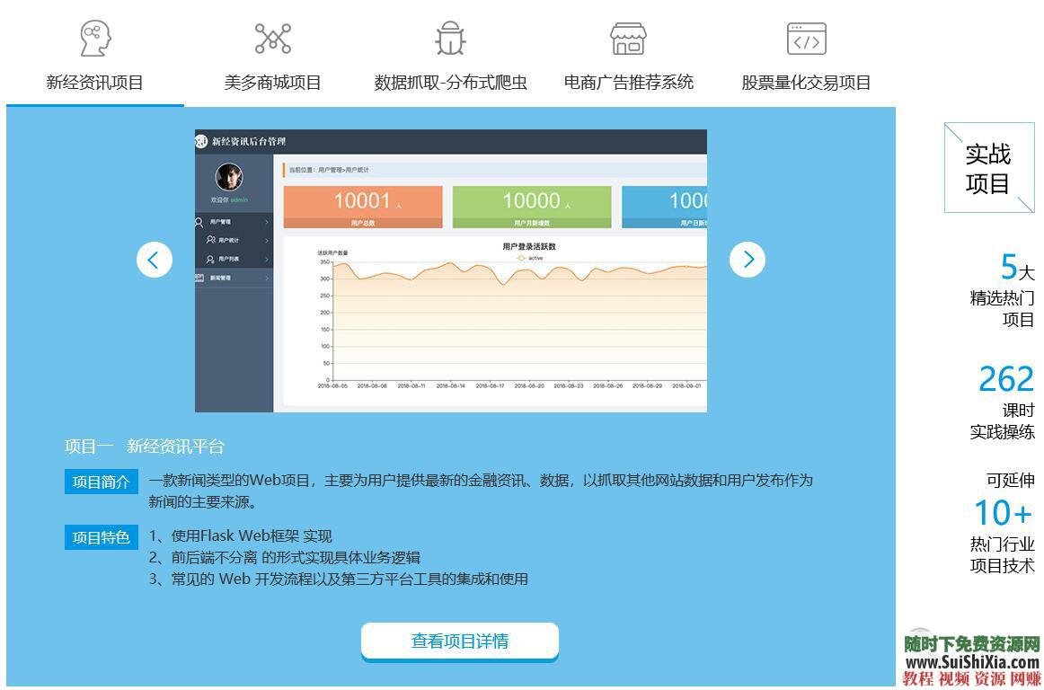 从入门到项目实战, python视频教程 +爬虫人工智能深度学习数据挖掘  月薪过万！最新python视频教程从入门到项目实战,含爬虫人工智能深度学习数据挖掘 第16张