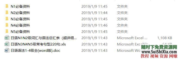 零基础入门 日语资料500份学习日语必备+发音知识点+句子词汇等  500份学习日语必备实用日语资料大全打包，包括发音知识点句子词汇等 第4张