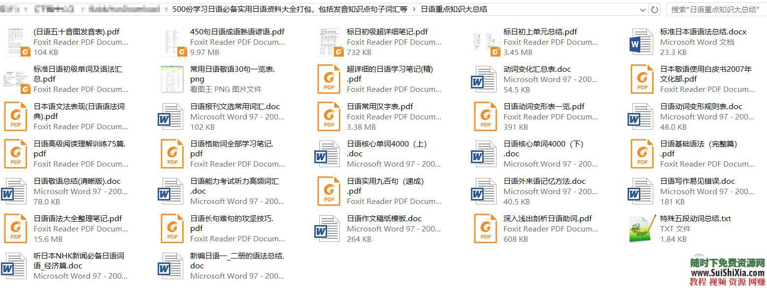 零基础入门 日语资料500份学习日语必备+发音知识点+句子词汇等  500份学习日语必备实用日语资料大全打包，包括发音知识点句子词汇等 第6张