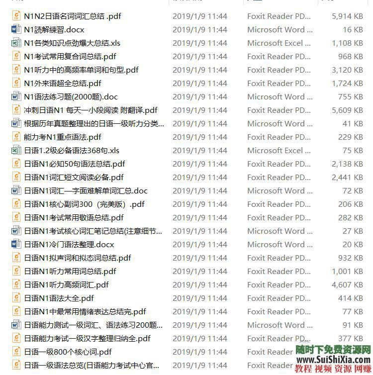 零基础入门 日语资料500份学习日语必备+发音知识点+句子词汇等  500份学习日语必备实用日语资料大全打包，包括发音知识点句子词汇等 第5张