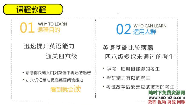 四六级考试 英语视频+网课课件+题库教程真题CET4/6百度云 2018年12月  英语四六级考试视频网课课件题库教程真题CET4/6百度云下载 英语学习 第1张