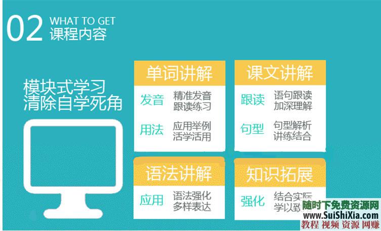 四六级考试 英语视频+网课课件+题库教程真题CET4/6百度云 2018年12月  英语四六级考试视频网课课件题库教程真题CET4/6百度云下载 英语学习 第3张