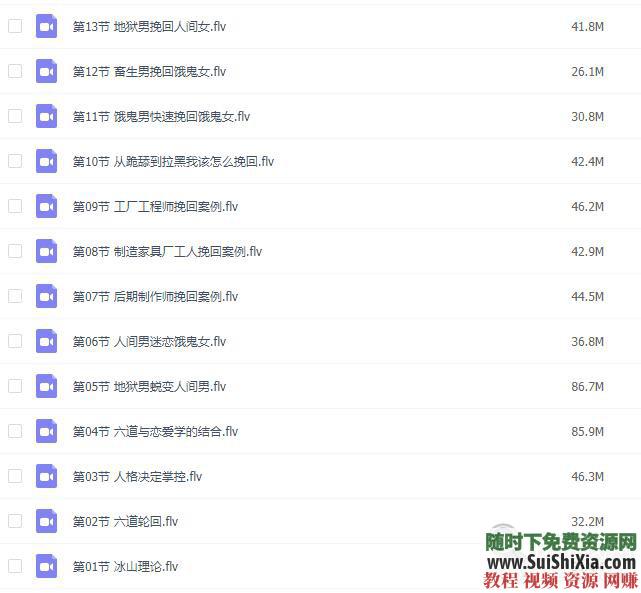 女神爱修炼情感分析 挽回爱情+挽回男友课程攻略教程+分手复合技巧  挽回爱情挽回男友课程攻略教程分手复合技巧女神爱修炼情感分析 泡妞撩妹 第1张