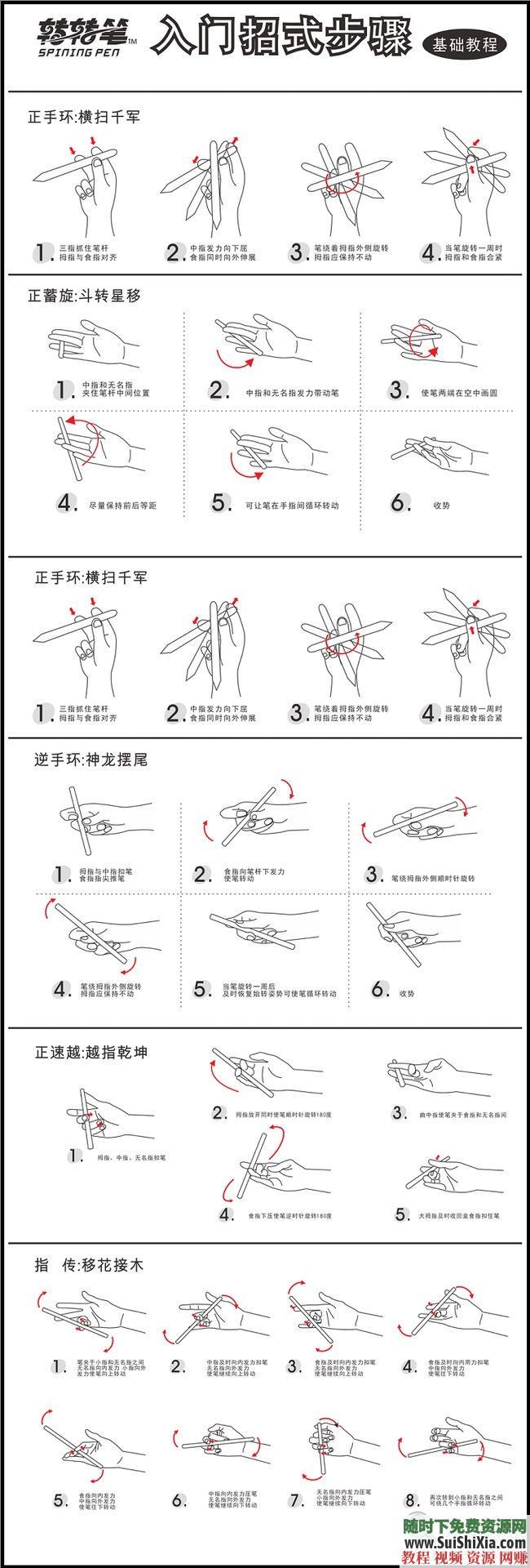 转笔基础入门精通玩法 转笔花式玩法大全 转笔技术视频教程  转笔技术视频教程，转笔花式玩法大全，转笔基础入门精通玩法 第5张