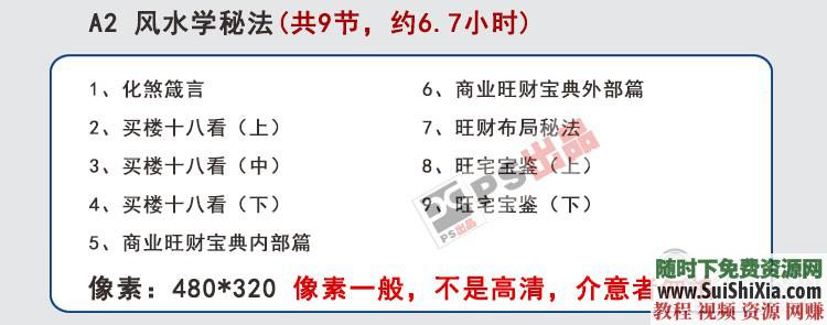 室内设计 易经风水+空间规划视频教程 居家布局门店装修选址  风水与空间规划视频教程居家布局门店装修选址应用易经室内设计 第4张