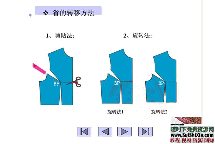 工艺 裁剪 缝纫 制版 服装设计制作 电子书视频教程素材全套  服装设计制作大全 视频+电子书教程素材全套 电子书 第17张