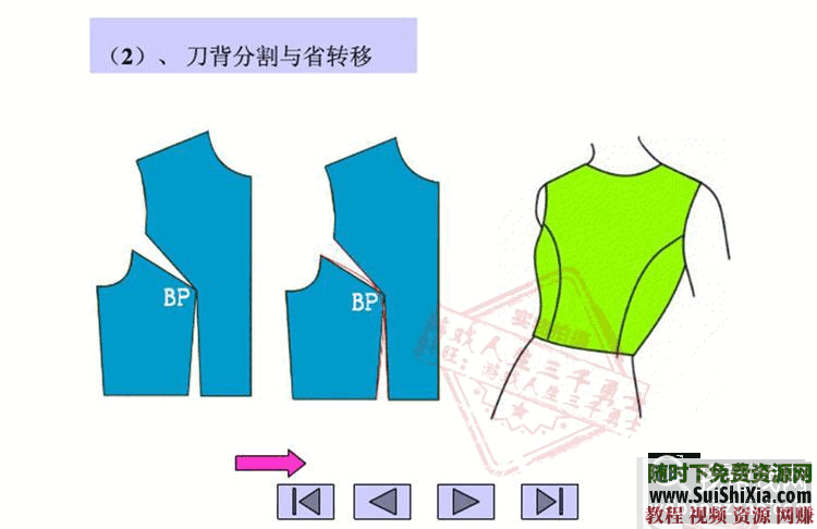 工艺 裁剪 缝纫 制版 服装设计制作 电子书视频教程素材全套  服装设计制作大全 视频+电子书教程素材全套 电子书 第18张