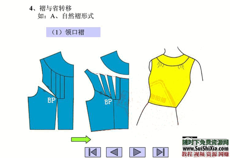 工艺 裁剪 缝纫 制版 服装设计制作 电子书视频教程素材全套  服装设计制作大全 视频+电子书教程素材全套 电子书 第19张