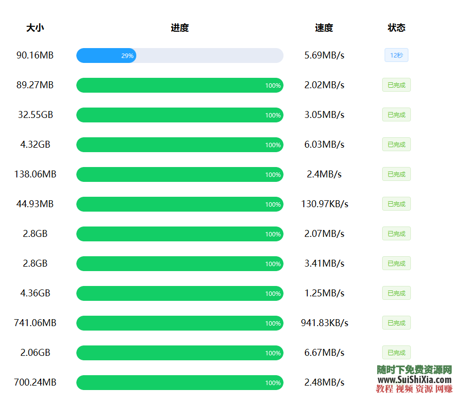 破解非VIP限速 百度云加速工具  百度云加速工具，破解非VIP限速，不会封号 第3张