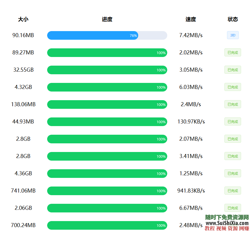 破解非VIP限速 百度云加速工具  百度云加速工具，破解非VIP限速，不会封号 第2张