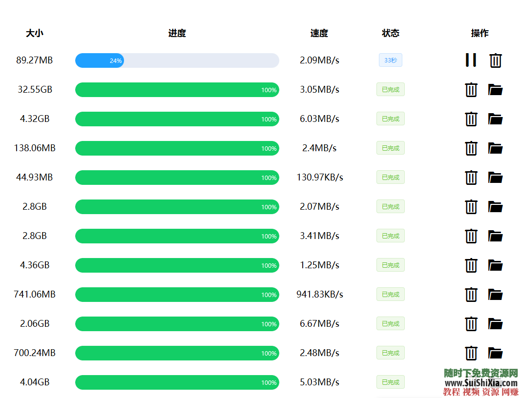 破解非VIP限速 百度云加速工具  百度云加速工具，破解非VIP限速，不会封号 第4张