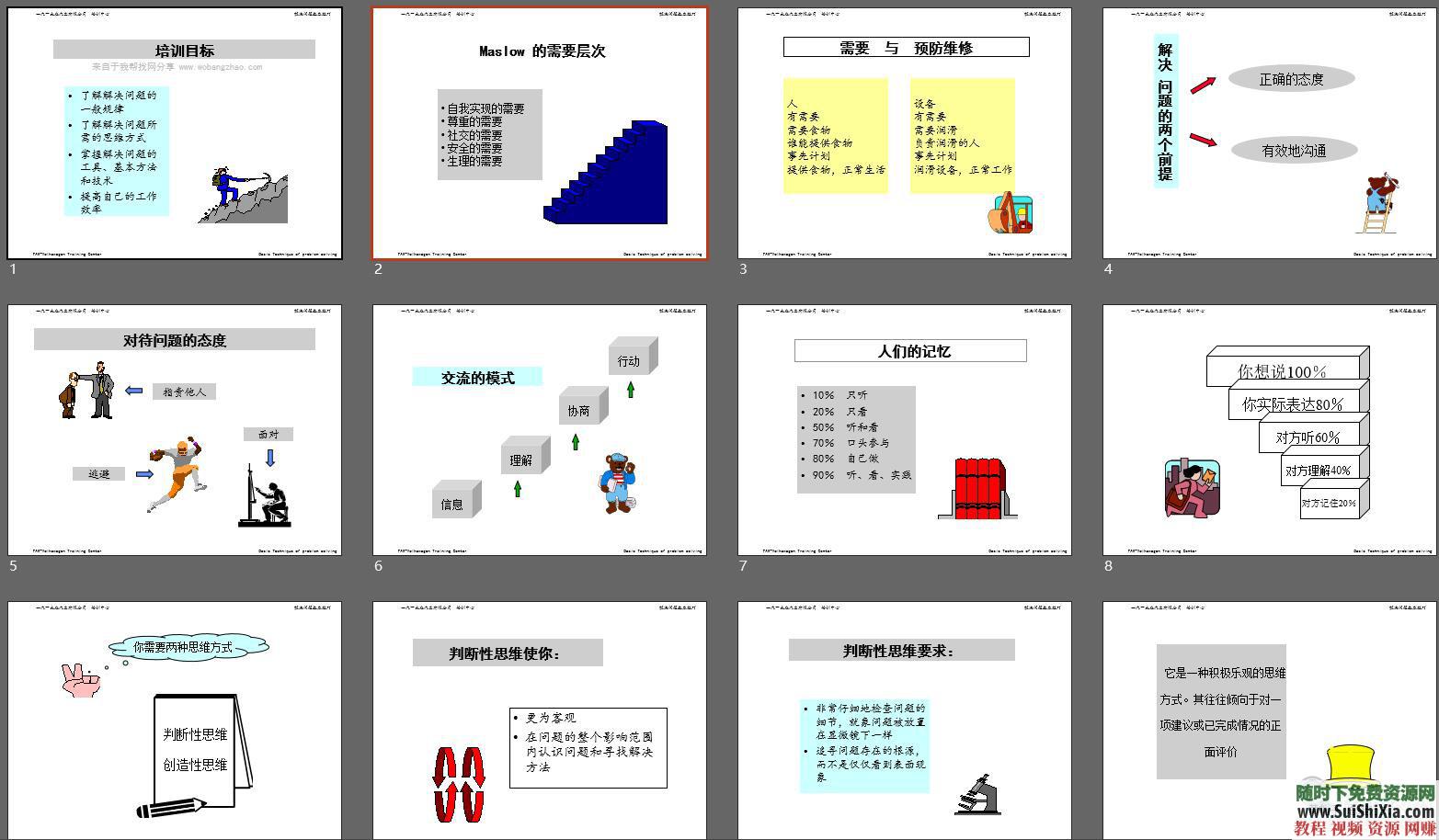 高效率工作 教你如何解决工作中出现的各种问题 问题处理高级思维  问题处理高级思维：教你如何解决工作中出现的各种问题，高效率工作 第1张