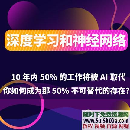 机器学习+机器视觉+神经网络 最全的人工智能AI书籍教程视频资料合集  最全的人工智能AI书籍教程视频资料合集打包，机器学习、机器视觉、神经网络等课程下载 电子书 第3张