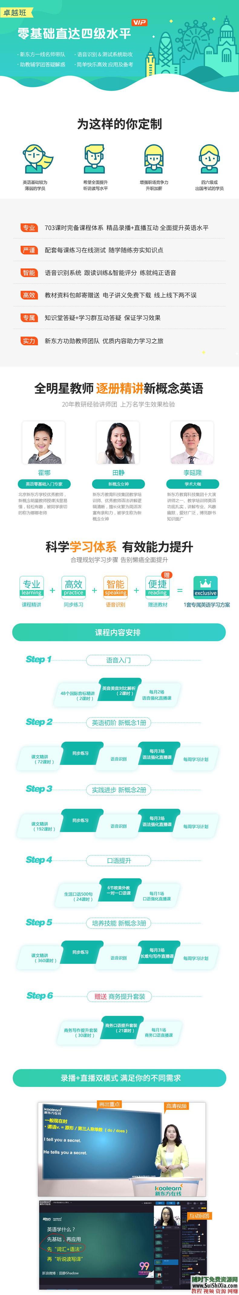 英语四级视频教程 全集零基础完整版  全集零基础直达英语四级视频教程完整版 英语学习 第2张