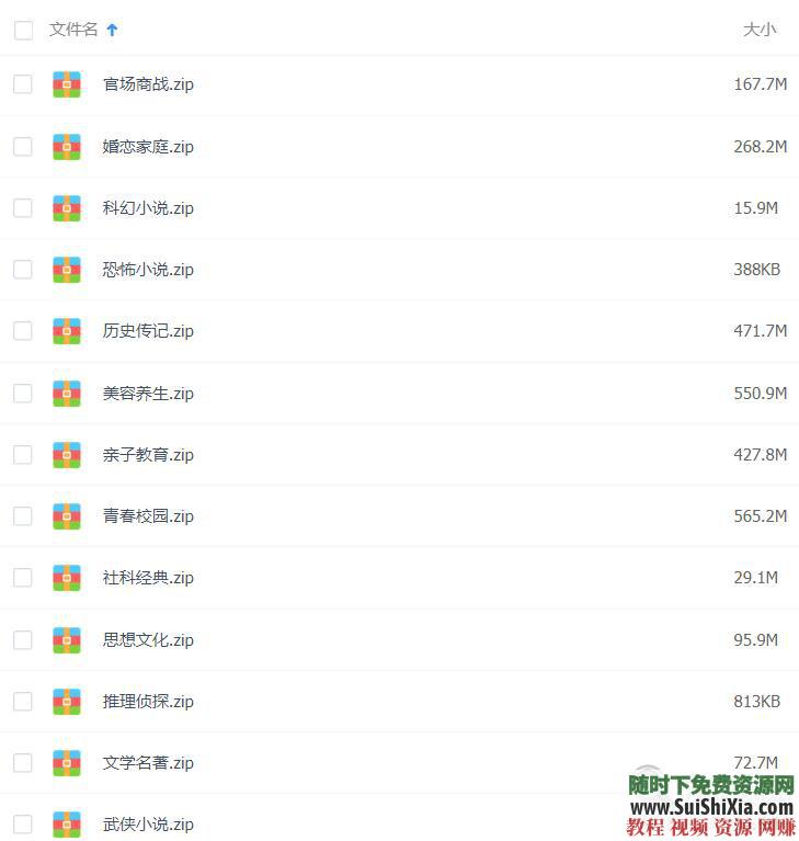 epub格式+数万册mobi 最新高分排行好书 21G  21G数万册mobi和epub格式最新高分排行好书打包下载 电子书 第2张