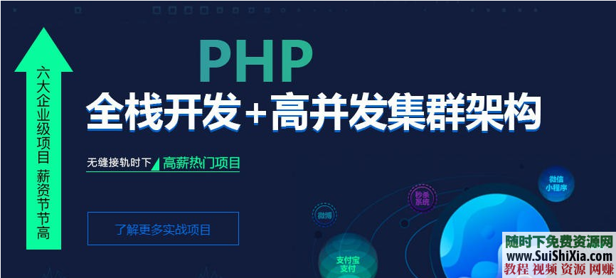 月薪过万！最新php视频教程从入门到项目实战，含HTML CSS JS等最基础内容