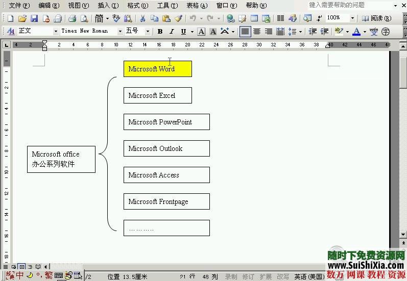 Office2003 excel ppt word全套视频教程 第7张